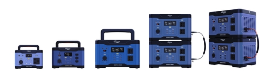 Pro Portable Backup Power Station 12.5kg 1800W For MULTI PURPOSES